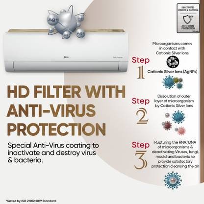 LG 2025 Model 1.5 Ton 3 Star